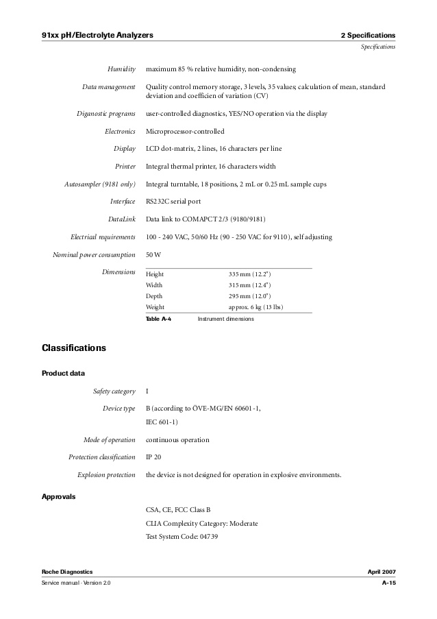 Roche 9180 Electrolyte Analyzer User Manual